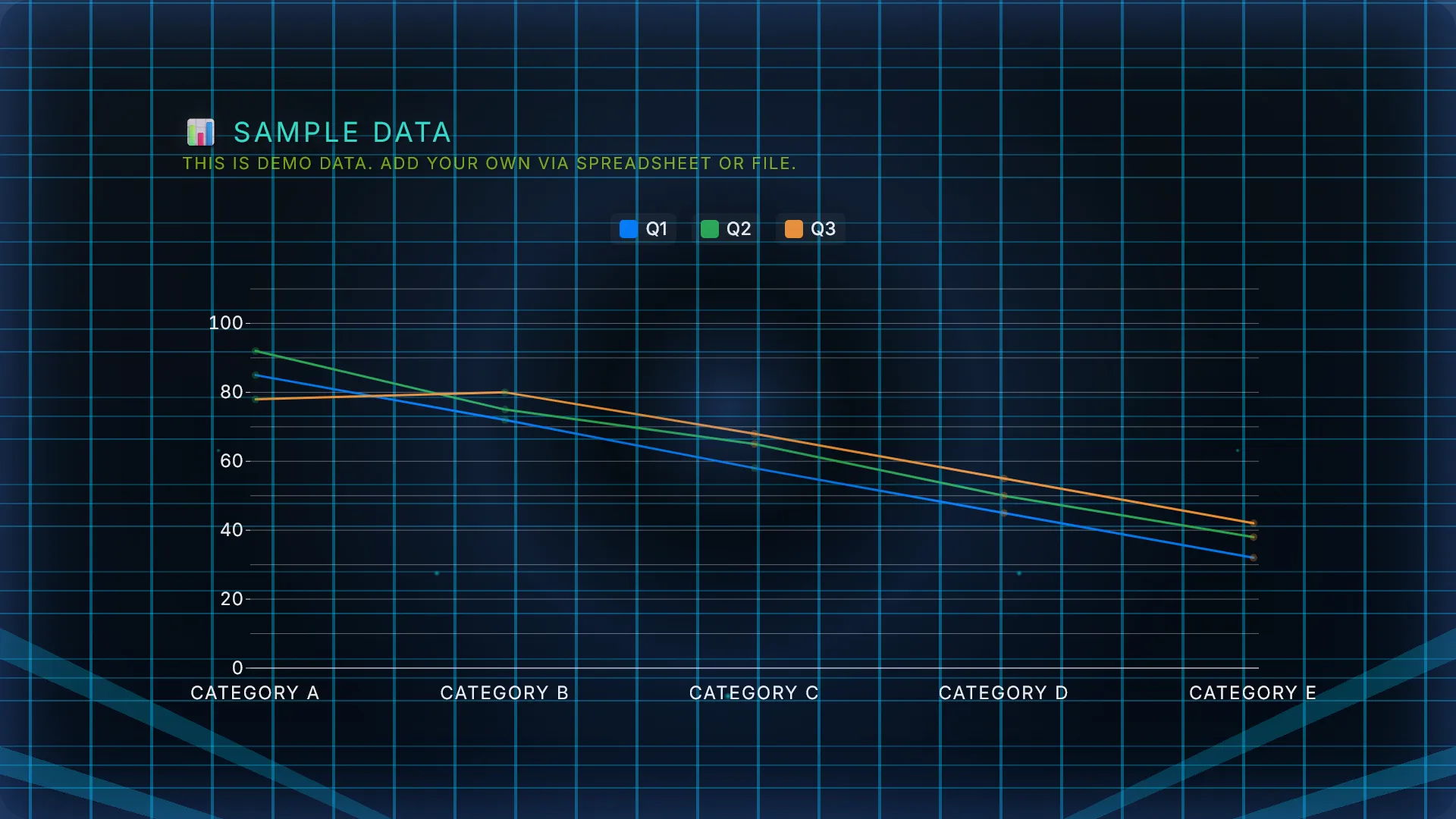 Beautiful chart example