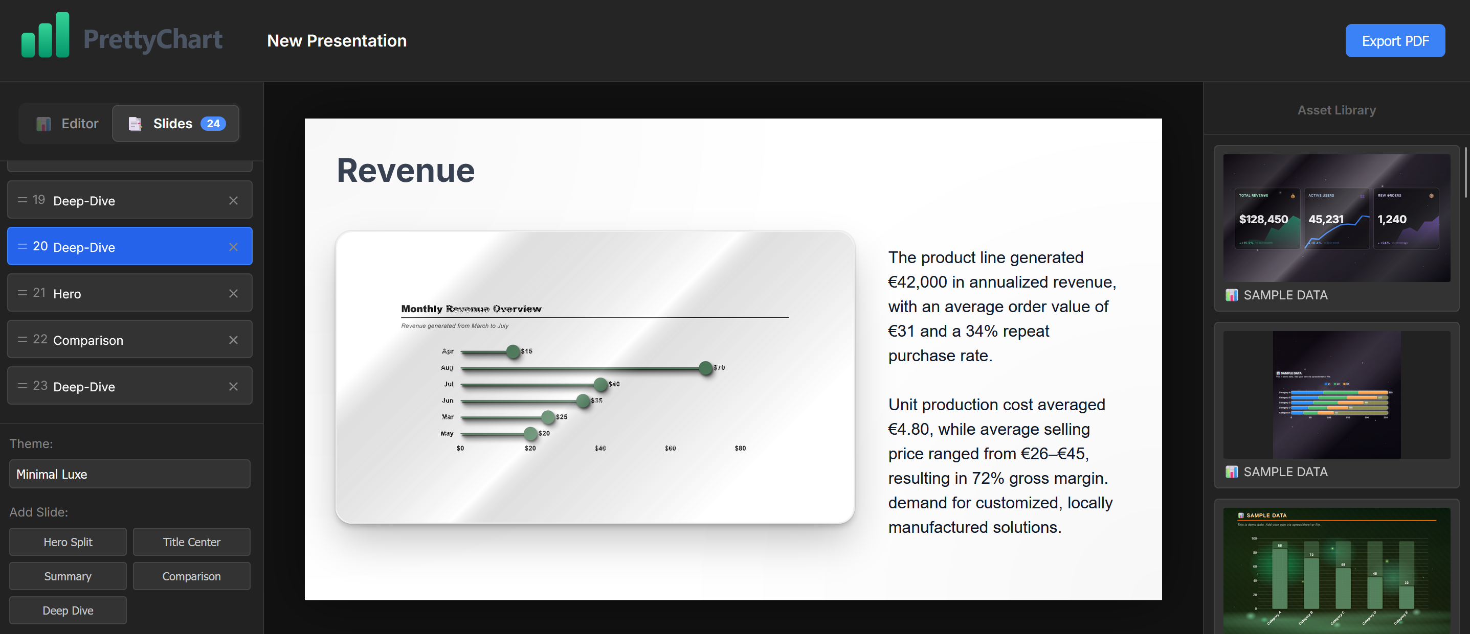 PrettyChart Slides Editor - 3-panel layout with slide list, stage, and asset tray